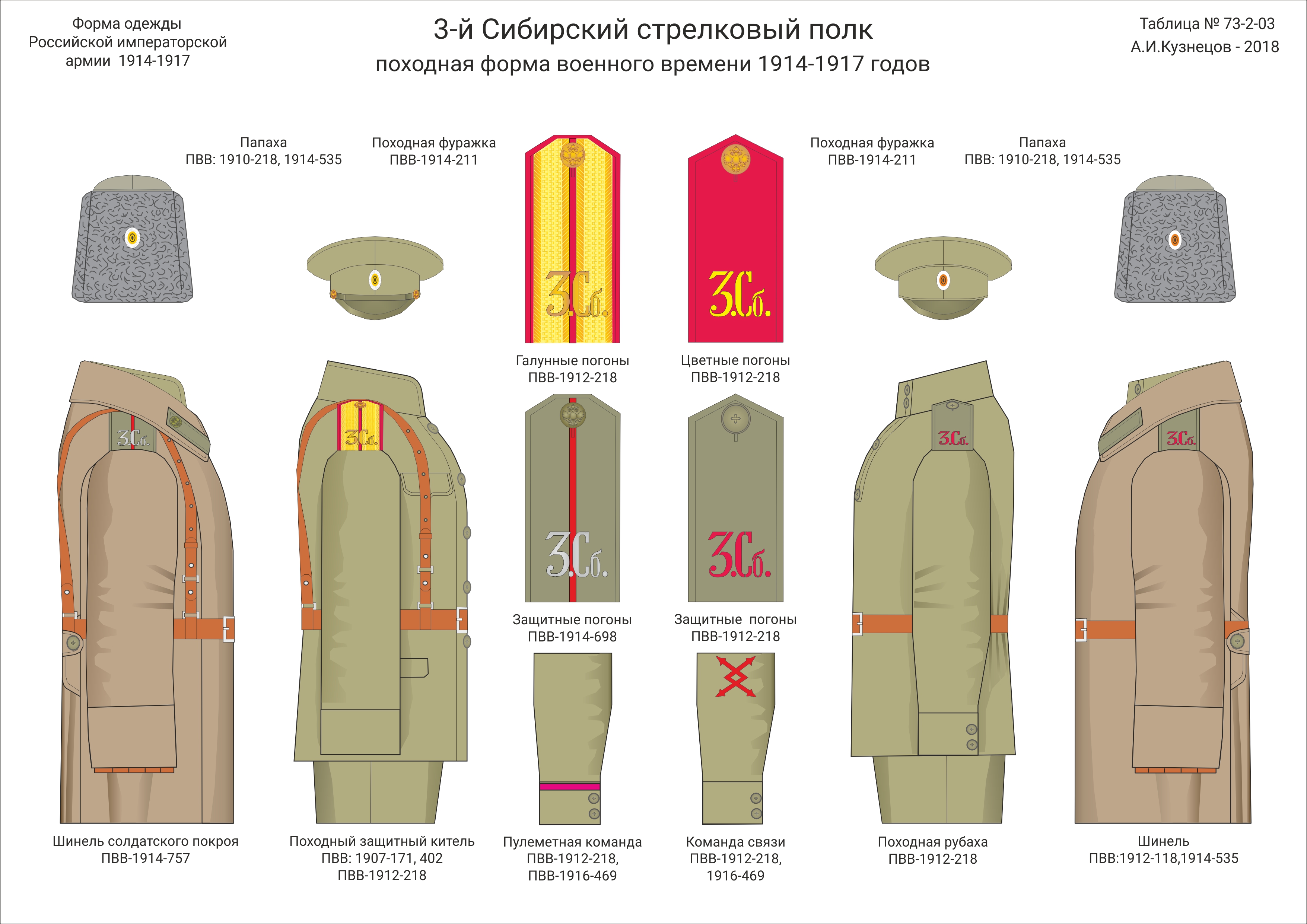 11 й восточно сибирский стрелковый полк